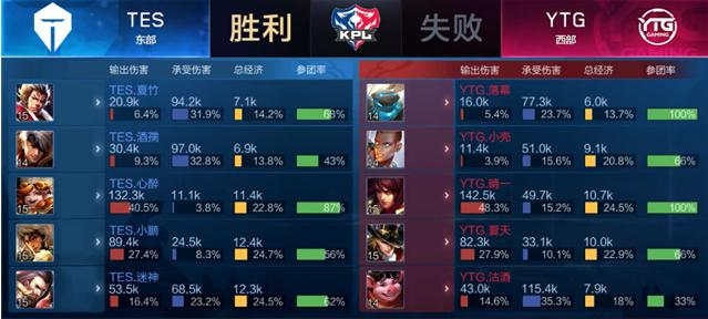 值得更多的 值得更多的