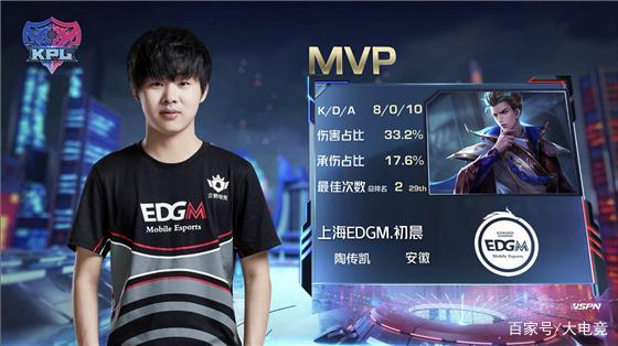 甚至压过了 甚至压过了