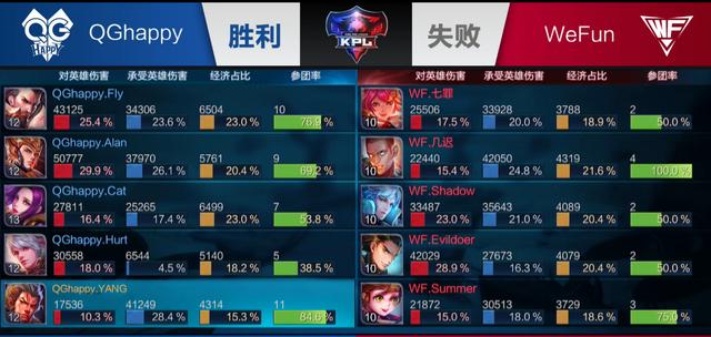 手而言 手而言